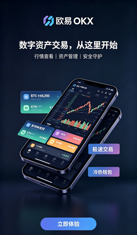 欧交易所app下载安卓交易类型